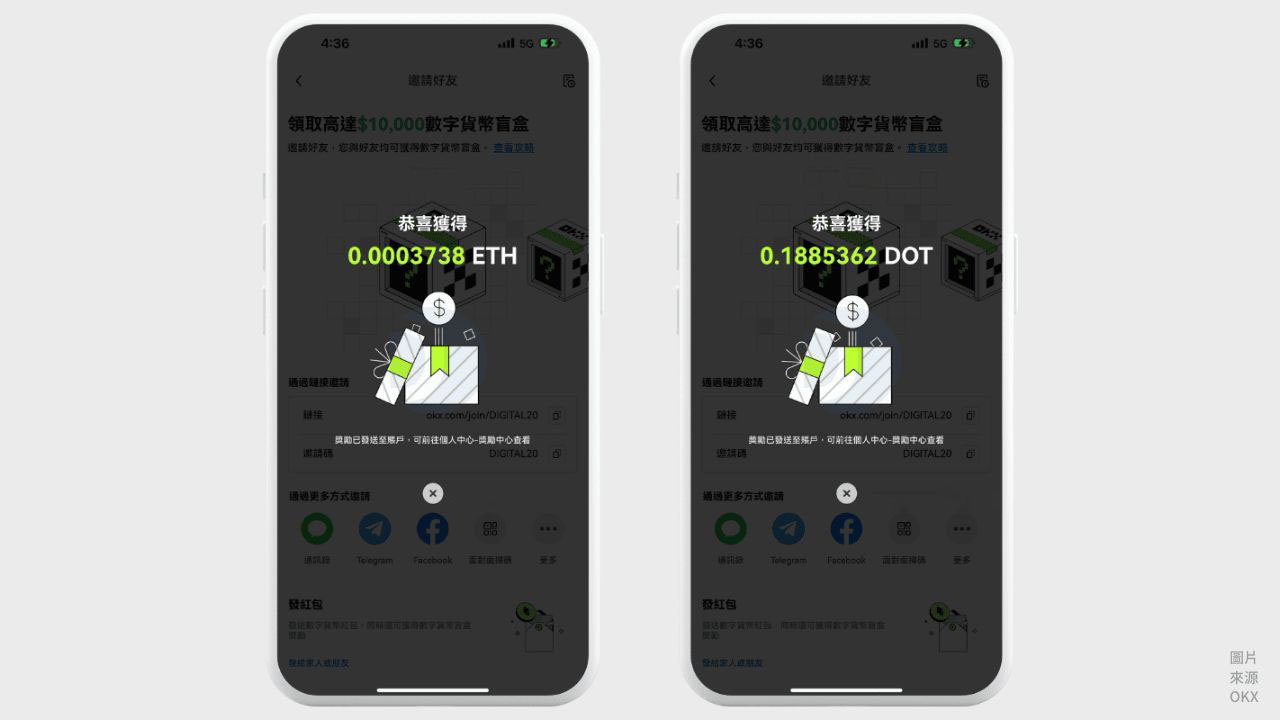  欧币安易盲盒是什么？怎么领？欧币安易新注册用户专属福利领取教程	