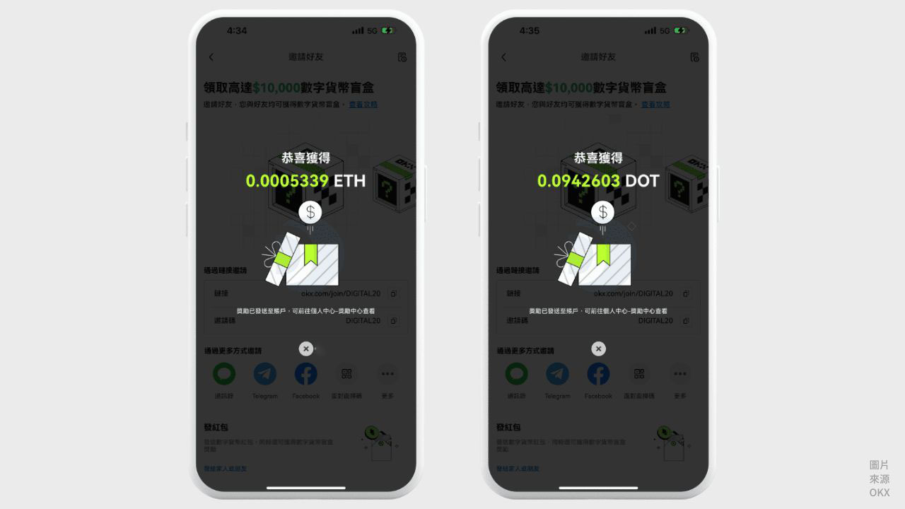  欧币安易盲盒是什么？怎么领？欧币安易新注册用户专属福利领取教程	