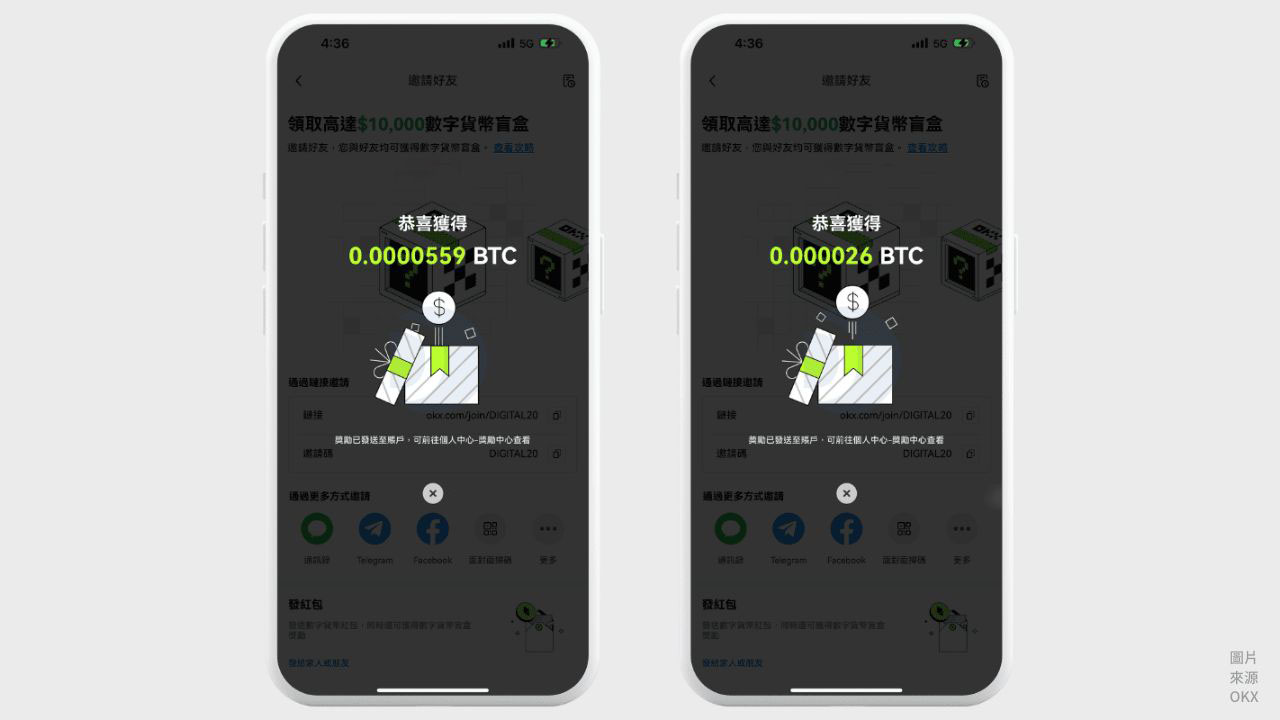  欧币安易盲盒是什么？怎么领？欧币安易新注册用户专属福利领取教程	