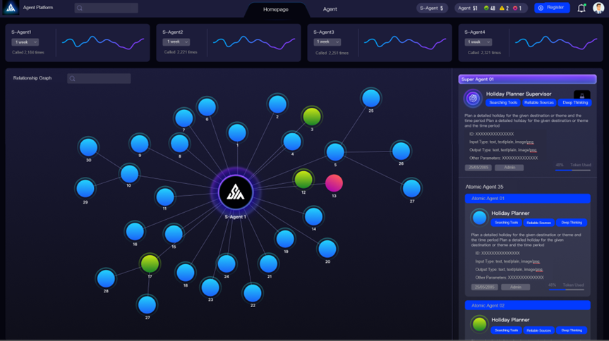 Busd和USDT风险评估|USDT vs BUSD哪个更安全