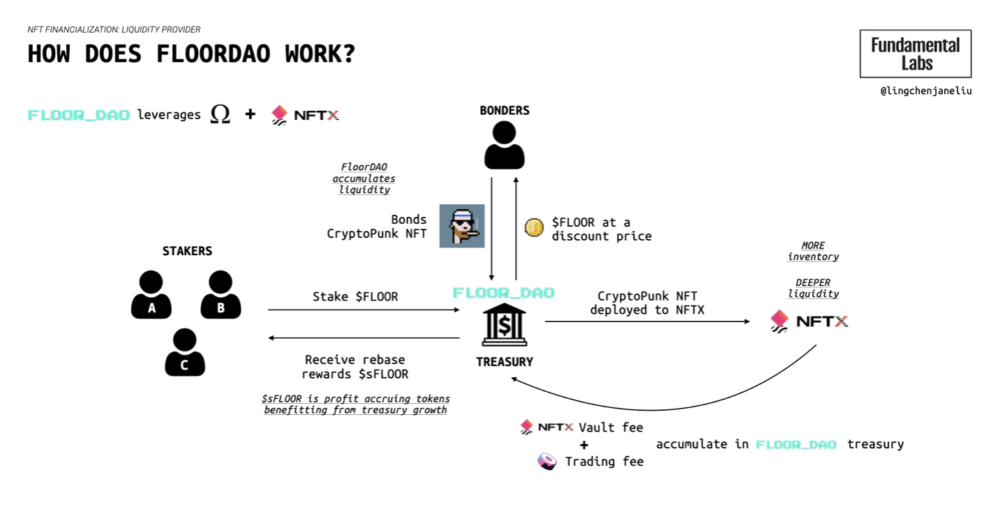 Pai币价格实时波动,请在主流交易所查询最新报价。
