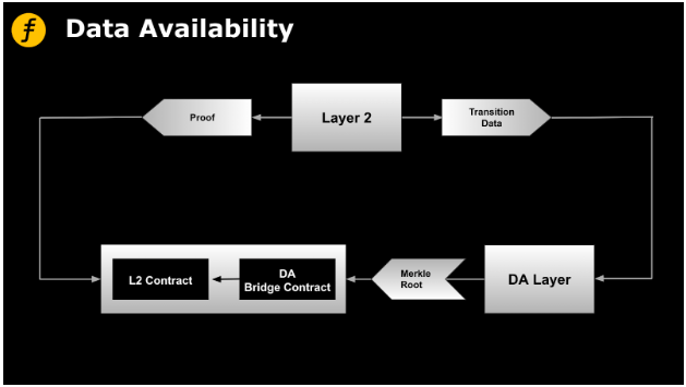 怎样购买比特币ETF | 购买流程与风险指南