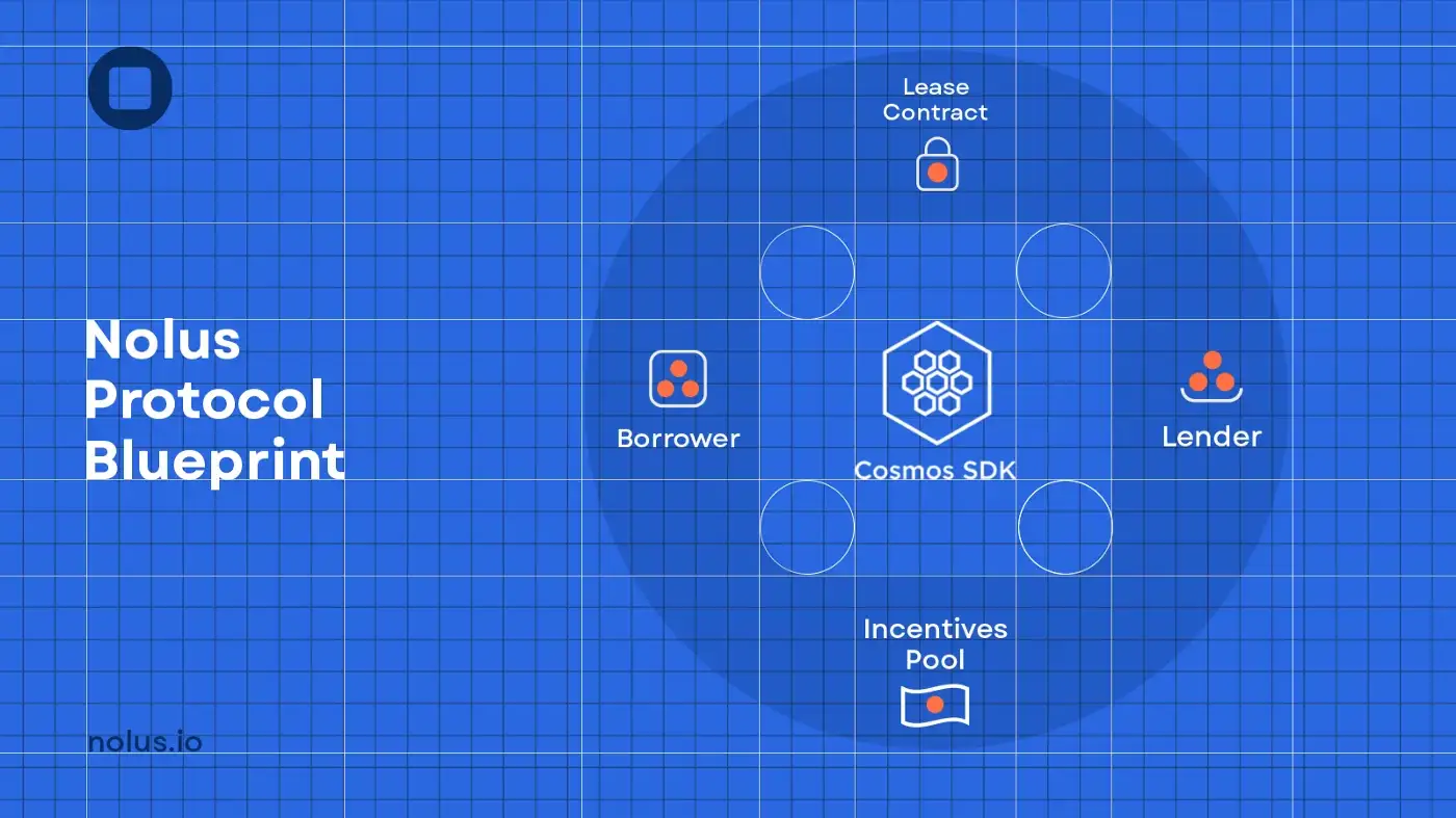 虚拟币如何提币 | 虚拟币提现操作步骤详解