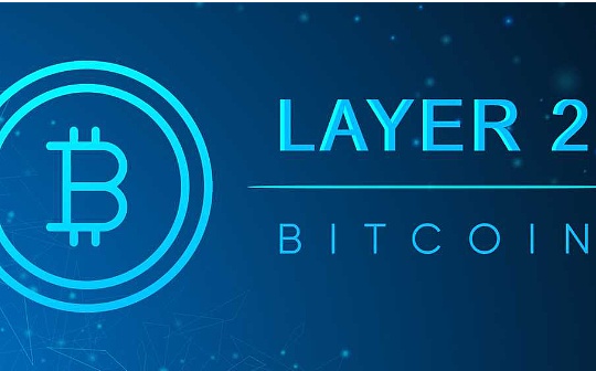 比特币走势分析 | 比特币价格K线图查询指南