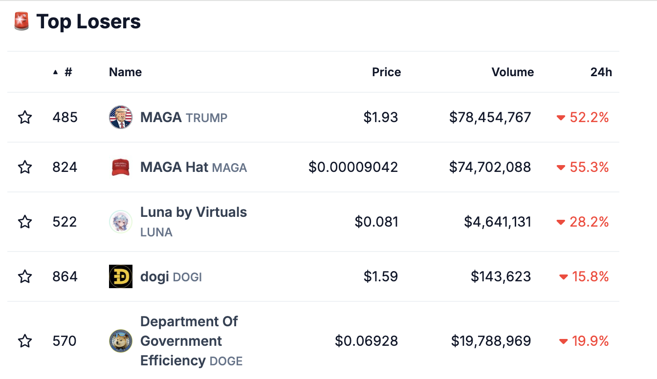 比特币投资时机把握与特点解析 | 数字货币理财策略与风险防范