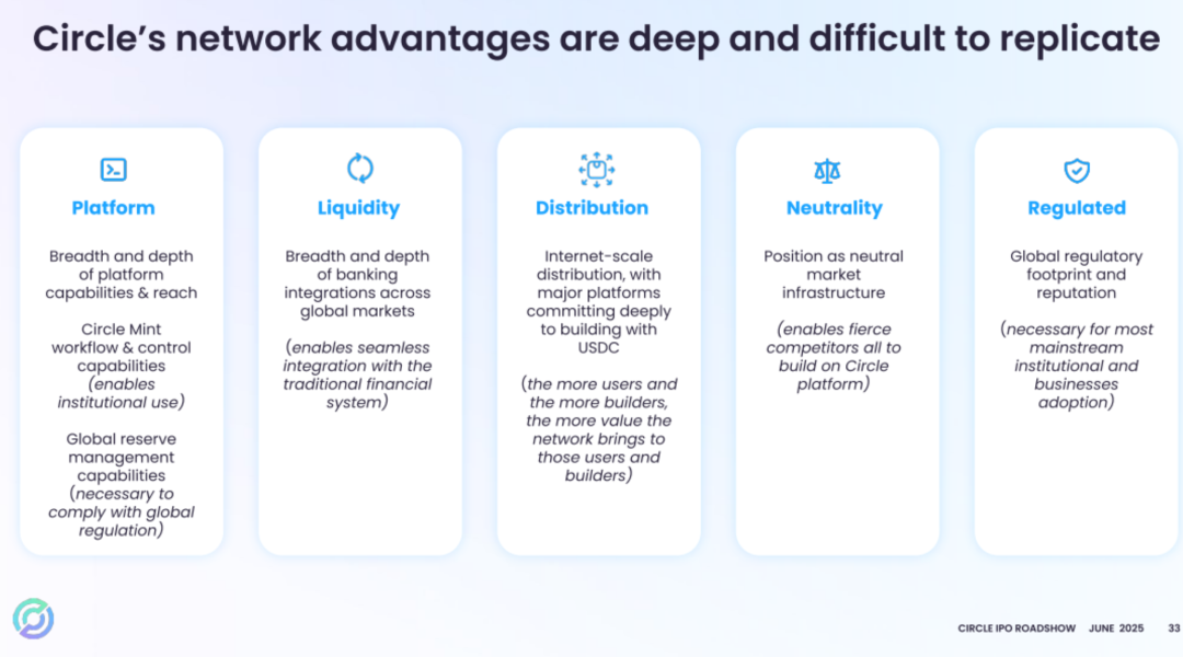 泰达币价格趋势分析 | 泰达币投资价值探讨