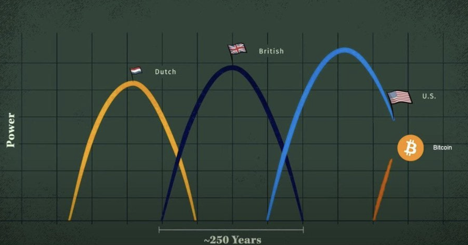 虚拟币如何安全卖出 | 靠谱卖出虚拟币的方法