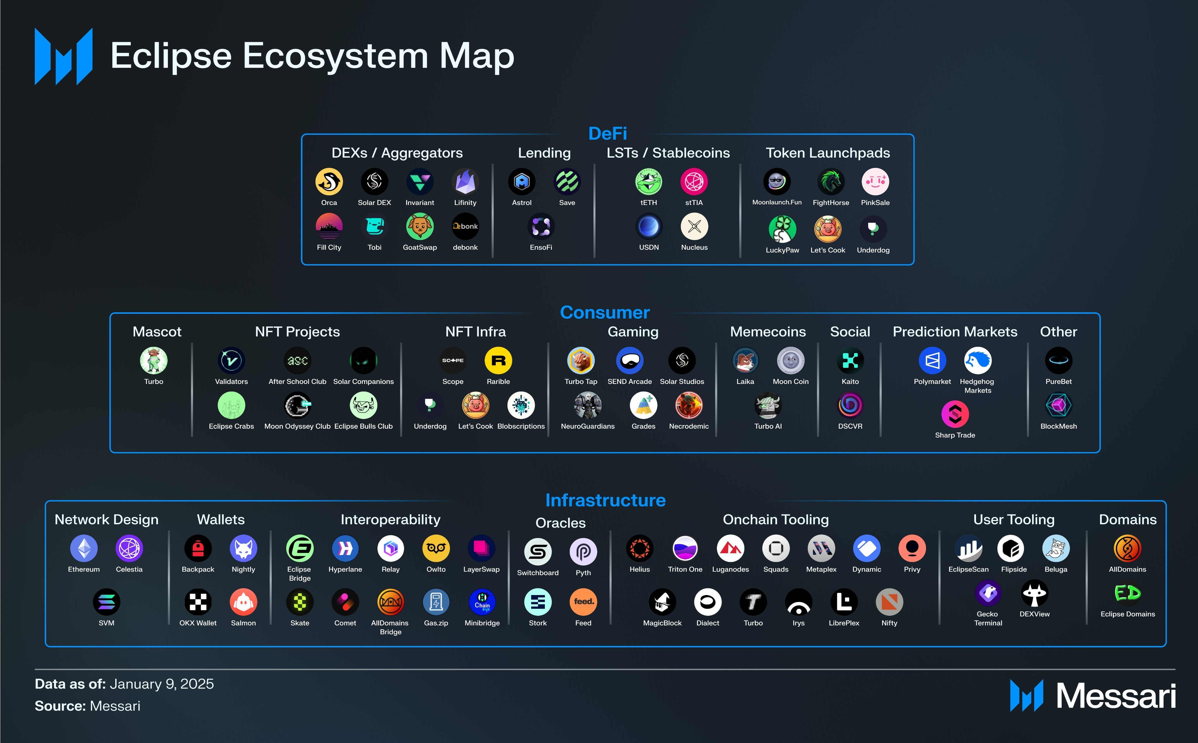 比特币溢价率高好还是低好 | 投资时机与溢价水平关系解读