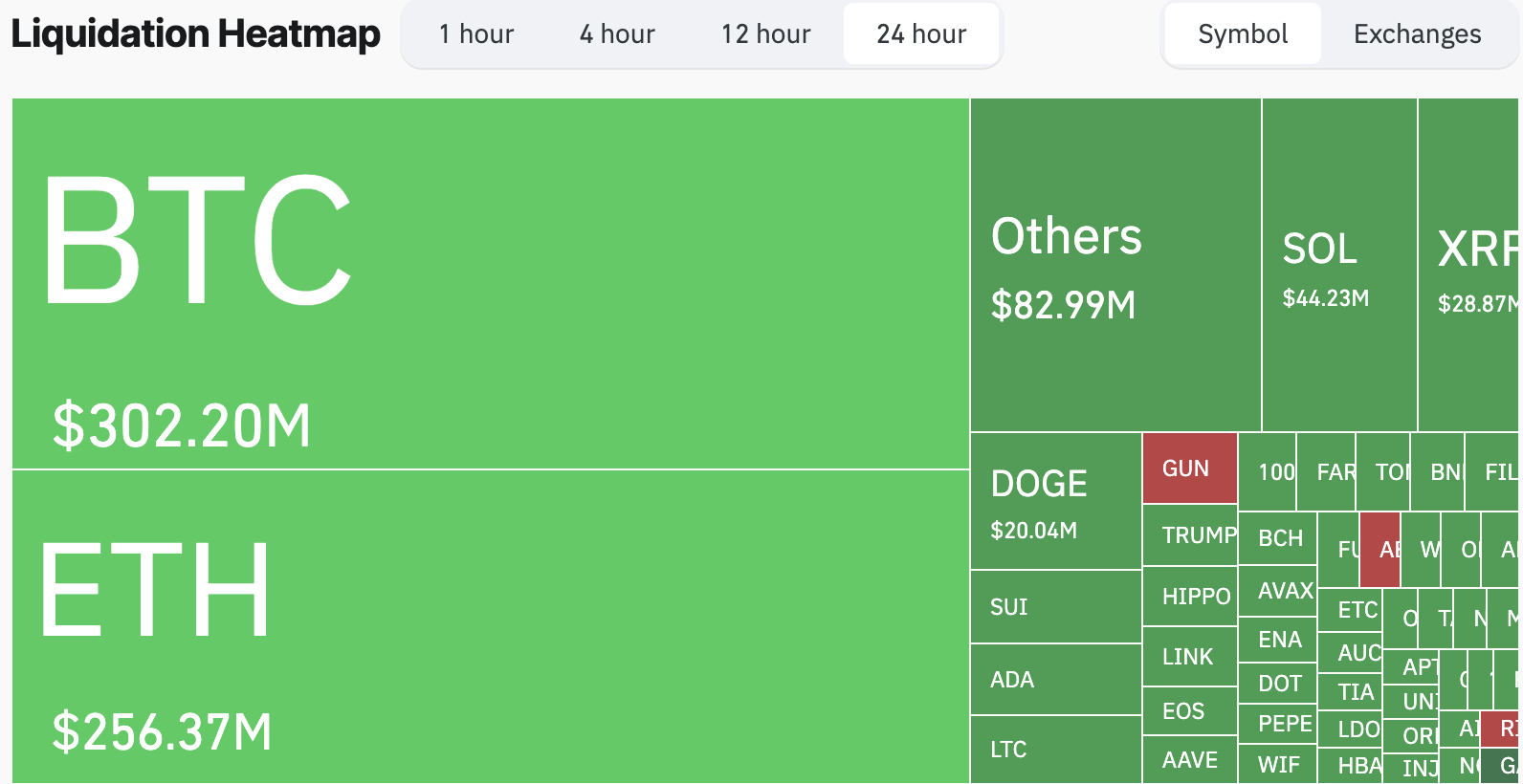 uap币解析 | UAP加密货币投资价值探讨
