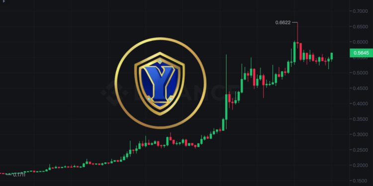 以太坊下跌原因分析 | 为何以太坊币价下跌
