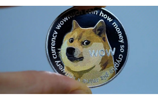 柴犬币购买指南 | 如何购买Shiba Inu币及投资策略探讨