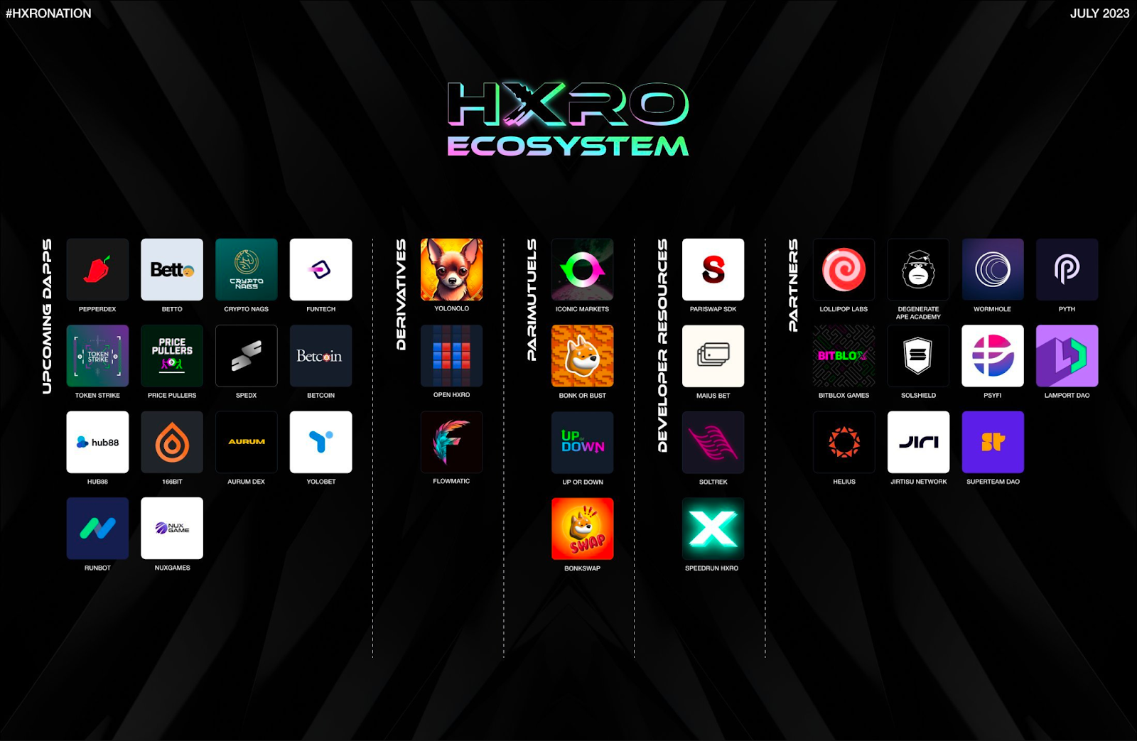 炒币涨跌是根据什么 | 数字货币价格波动规律解析
