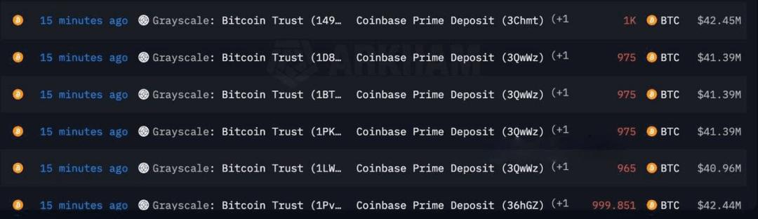 以太坊价格预测 | 10万美元目标的可行性分析
