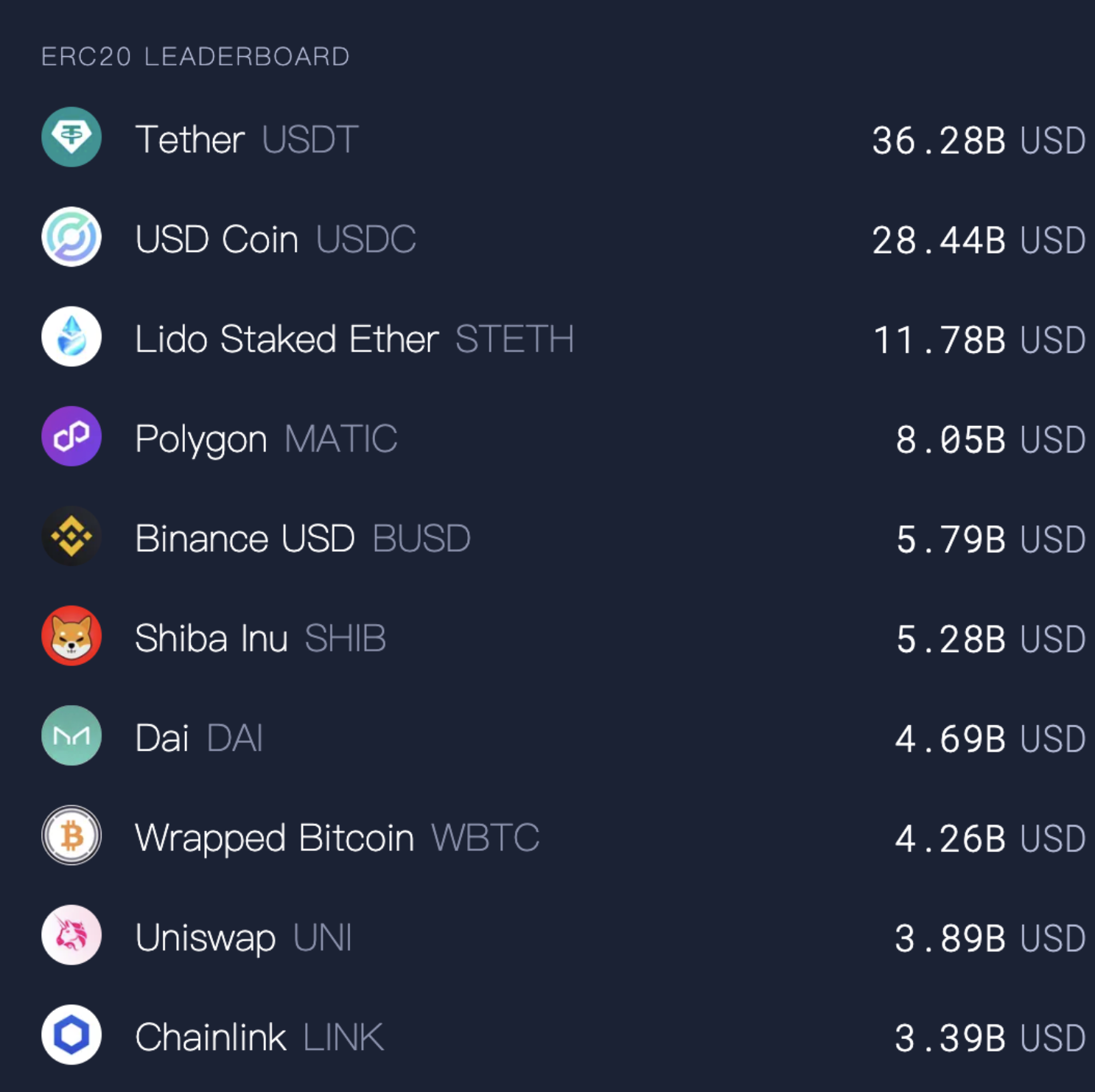 比特币暴跌原因解析 | 短线投资风险警示