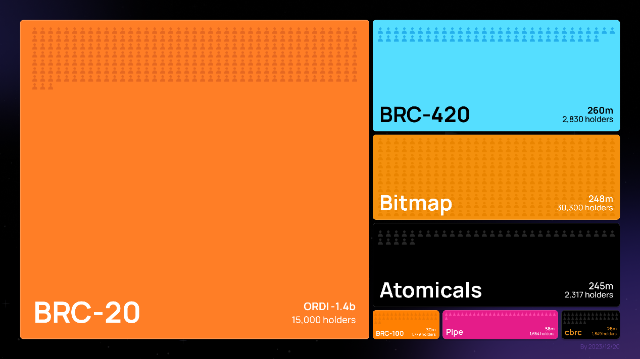 以太坊相比比特币的优势有哪些 | ETH与BTC投资价值对比