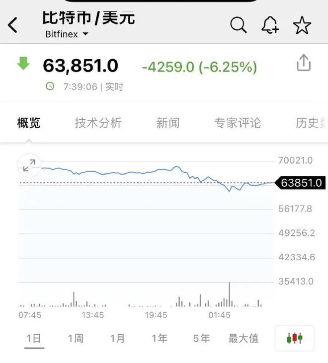 比特币现货和永续区别在哪