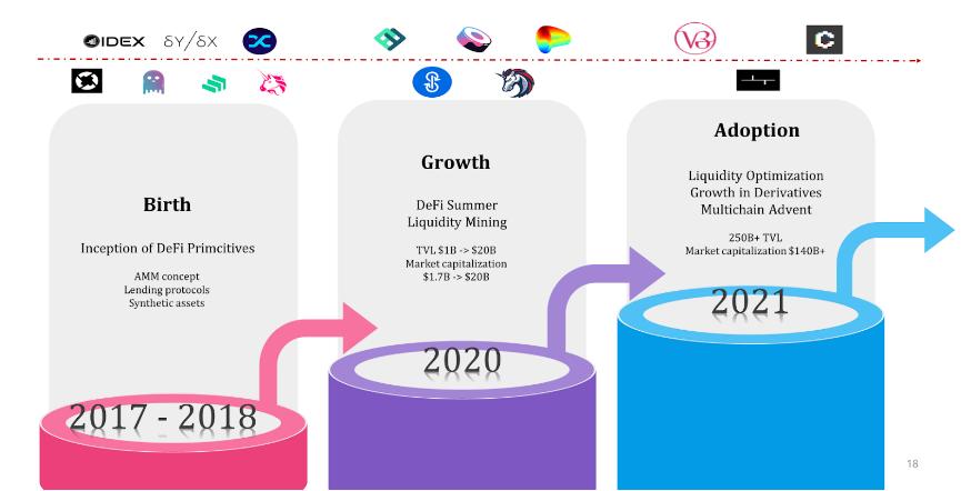 比特币存量总量分析 | 数字货币剩余挖矿量评估